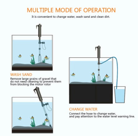 Automatic Water Exchanger