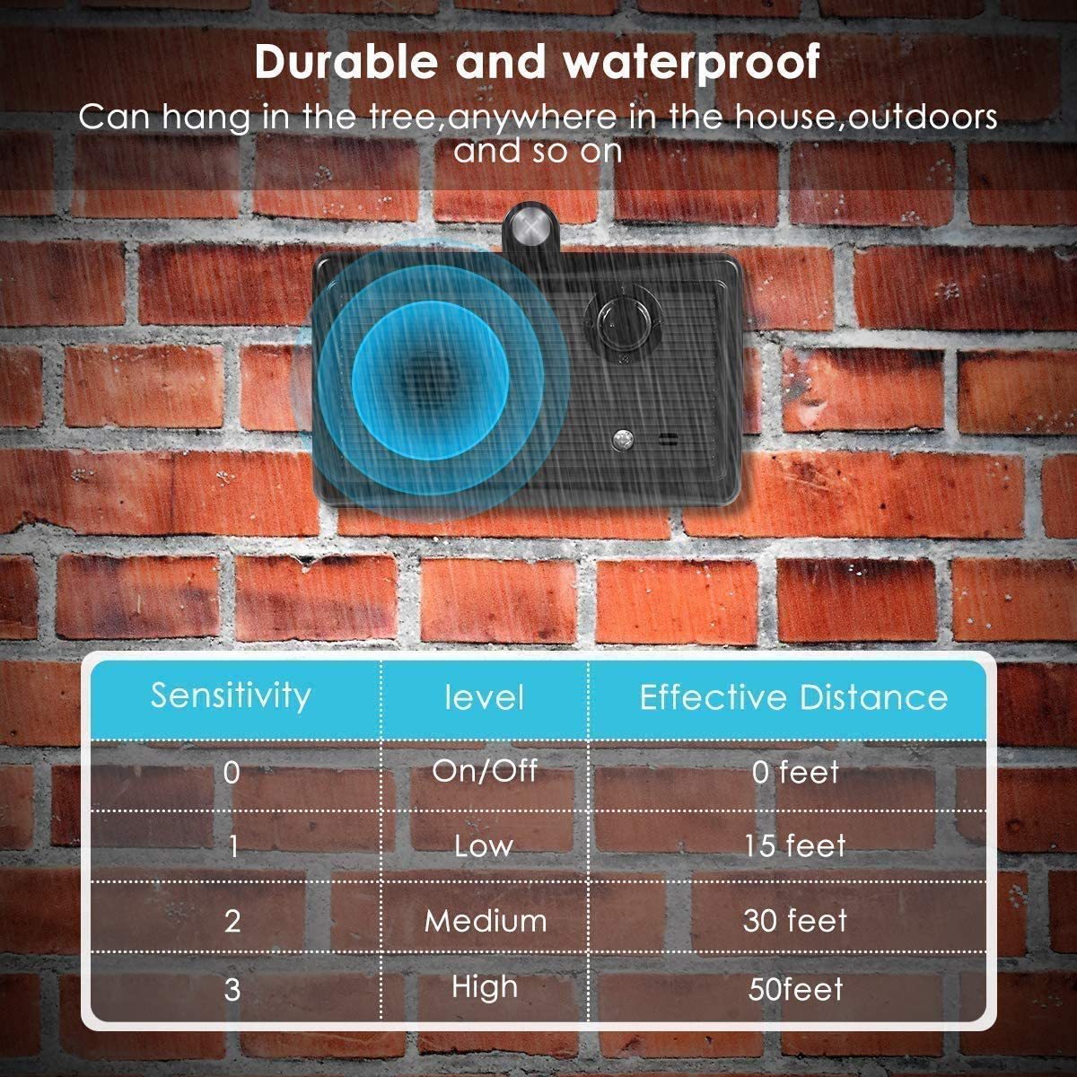 Outdoor Ultrasonic Bark Control