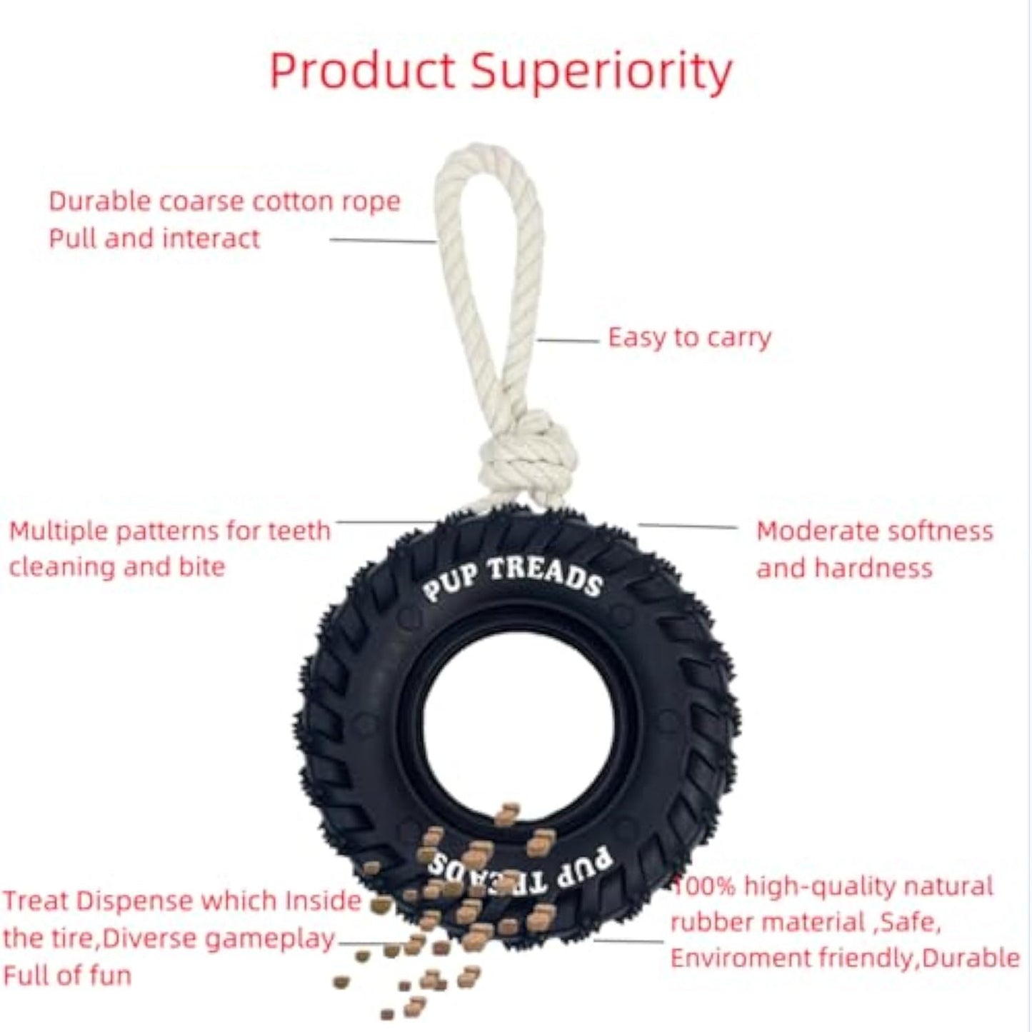 Durable Dog Teething Toy