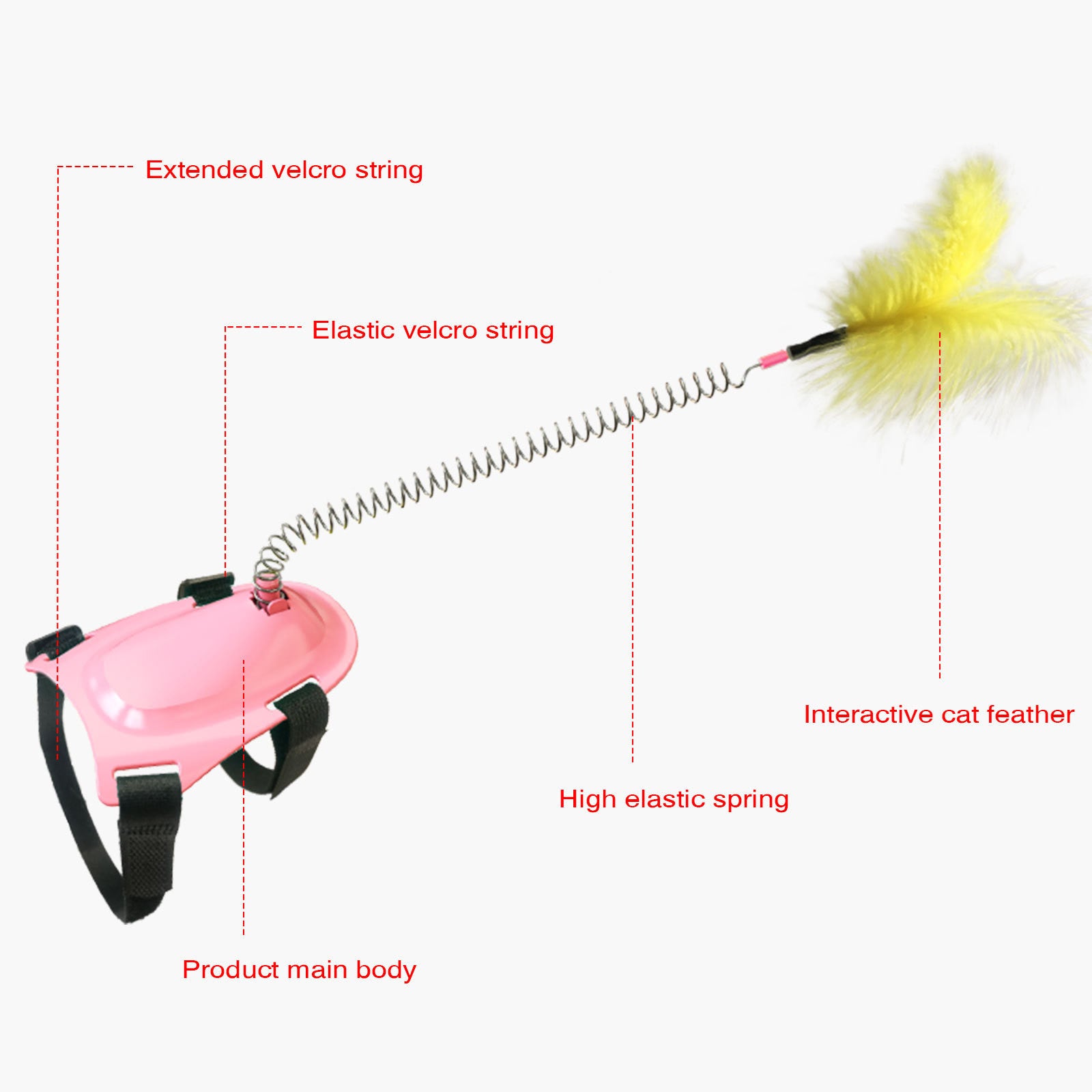 Cat Stick Feather Toy